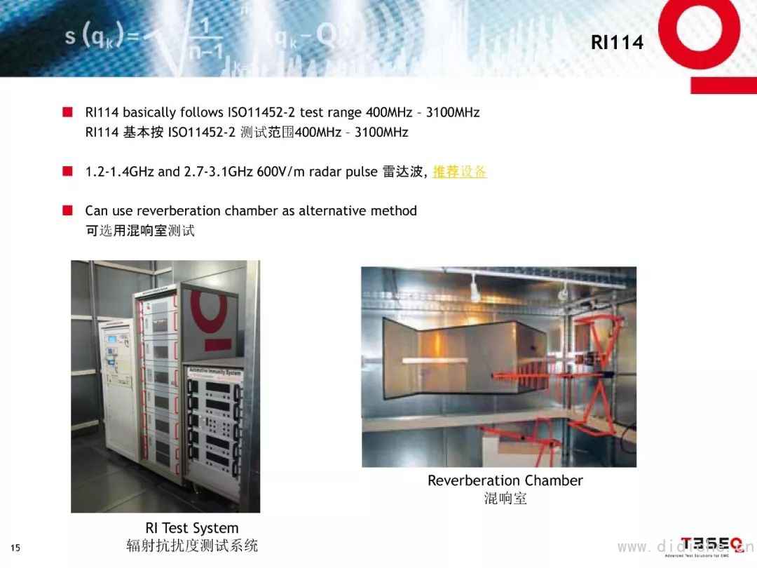 Introduction to EMC Test Standards for Ford Parts