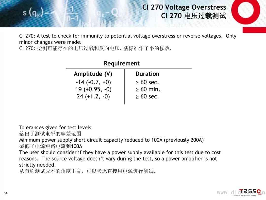 Introduction to EMC Test Standards for Ford Parts