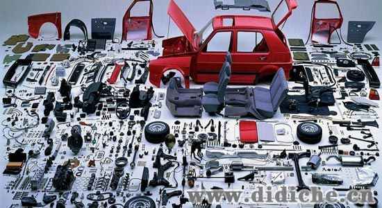 How is China's auto parts market, is it saturated?