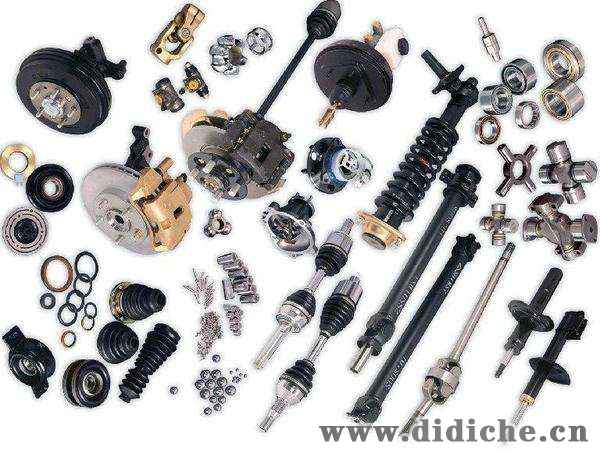 How is China's auto parts market, is it saturated?