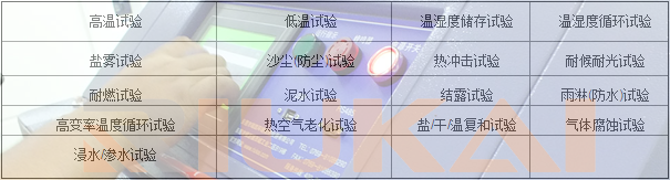 What environmental endurance tests need to be done for automotive lighting accessories lamps?