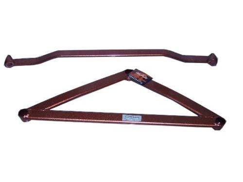 Modification of car balance bar