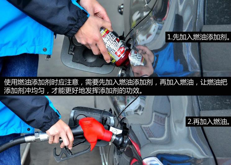 What is fuel additive