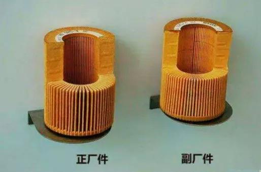 What is the difference between original parts, auxiliary parts and dismantled parts?