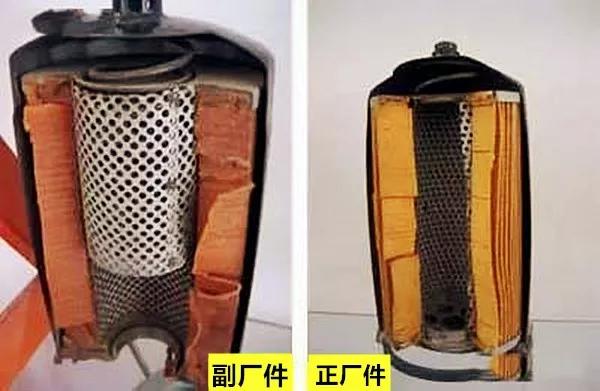 What is the difference between original parts, auxiliary parts and dismantled parts?