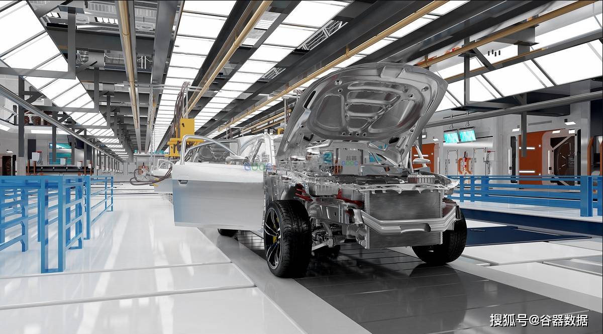Characteristics and development of auto parts industry