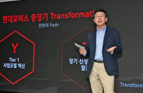 To speed up the research and development of platforms and systems that combine automotive hardware and software, Mobis releases a mid- and long-term transformation strategy