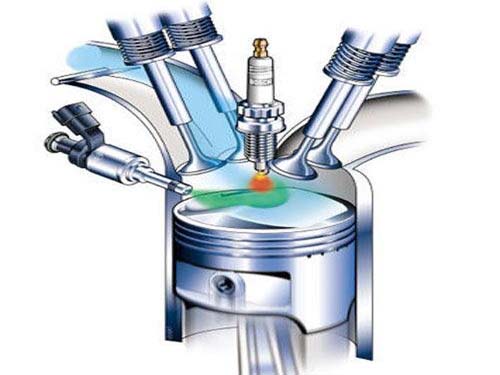 Car multi-valve Car multi-valve