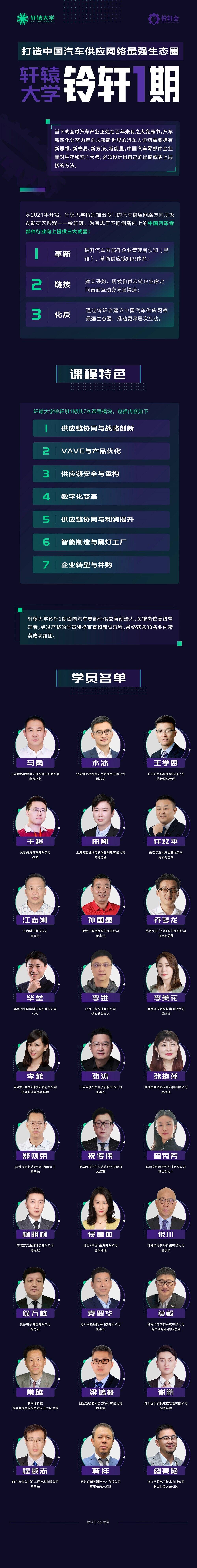 The first phase of Lingxuan is ready, and the strongest 
