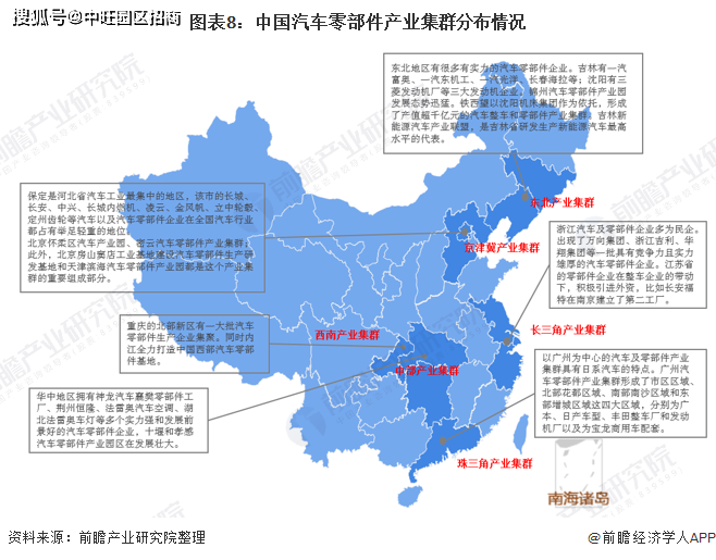 An article to understand the current situation of China's auto parts industry market in 2021