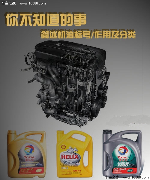 Necessary knowledge for car owners about the functions, categories and labels of engine oil