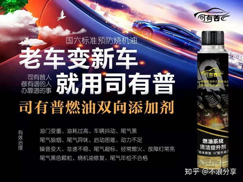 Is Universal Fuel Additive Really Magical? An Insight into the Industry’s Perception
