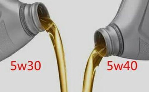 What Does 5W-30 SAE Oil Mean?