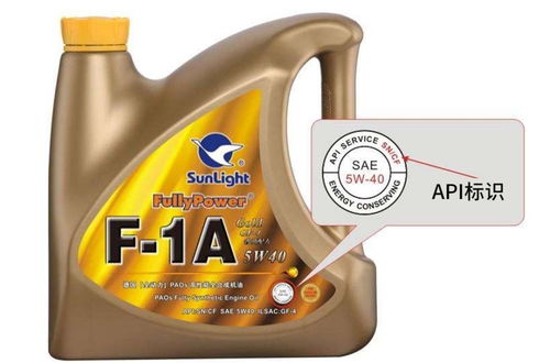 Shell Oil Quality and Its Origin: A Comprehensive Analysis for Automotive Industry SEO