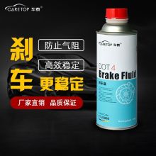 Can Oil Lubricants and Motor Oils Be Used Interchangeably?