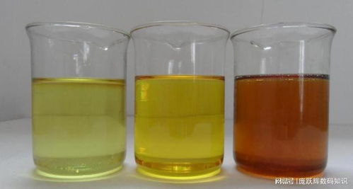Which Oil Level Is Higher for SP and Sn Synthetic Motor Oils?