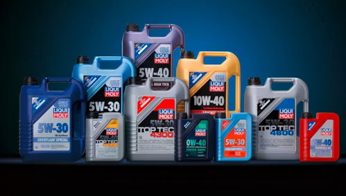 Which Oil is Better for OW20: 0W40 or 15W40?