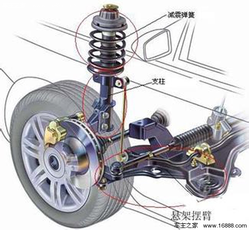 What should I do if my car’s shock absorber is damaged?Shock Absorber Repair Tips