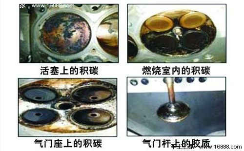 How to prevent body shake caused by carbon deposition Nine measures to prevent
