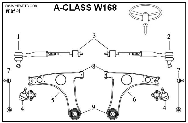 Mercedes -Benz W168 suspension parts chart
