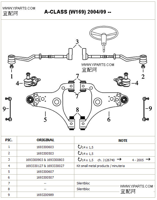 Mercedes -Benz W169 suspension parts chart