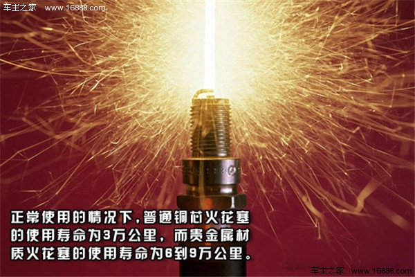 What is the role of the spark plug? Let’s get to know the spark plug