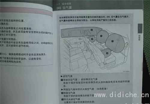 Understand the basics of car airbags in one article!