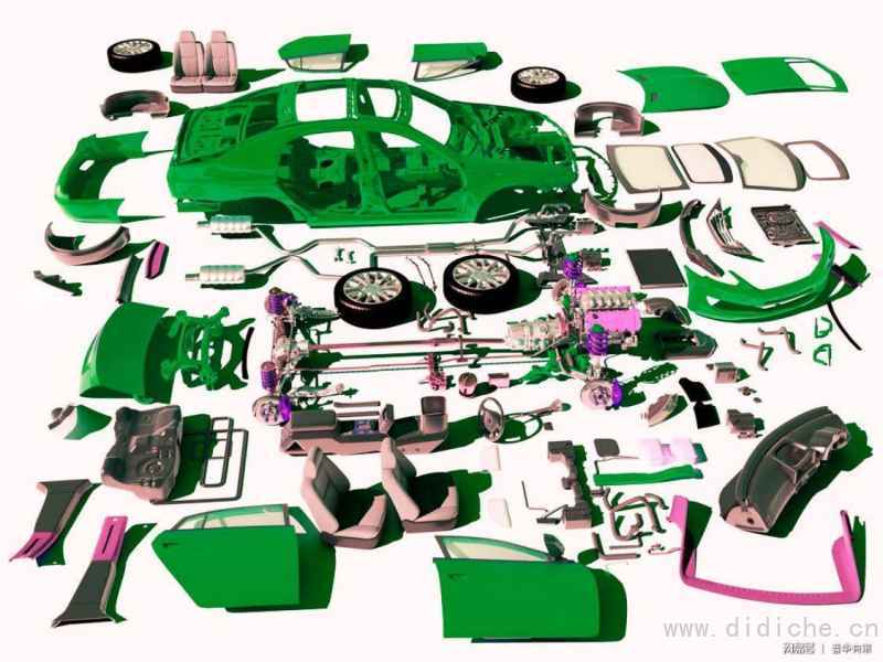 Malicious competition in the auto parts industry