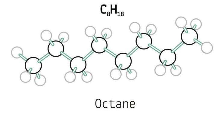 What is the octane number