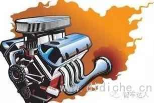 Tips‖How long is the service life of various parts of the car?