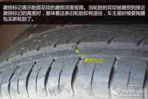 Posture teaches you to learn car knowledge Tire specification parameter explanation
