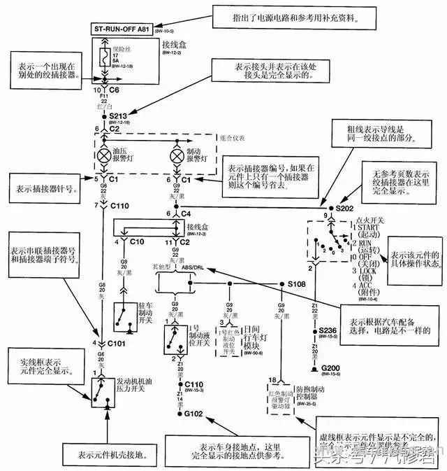 A popular science article to understand automotive circuit knowledge-automotive circuit analysis methods and principles