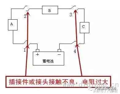 A popular science article to understand automotive circuit knowledge-automotive circuit analysis methods and principles