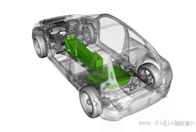 The final word: popularizing basic car knowledge is imminent