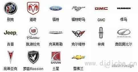 The most comprehensive knowledge of car logos in history has been popularized, and you will be forced to rise from then on! Alias HY Design share The most comprehensive knowledge of car logos in history has been popularized, and you will be forced to rise from then on! Alias HY Design share