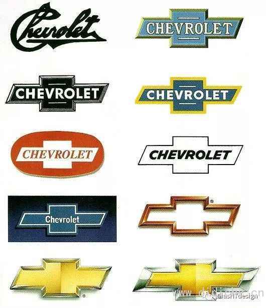 The most comprehensive knowledge of car logos in history has been popularized, and you will be forced to rise from then on! Alias HY Design share The most comprehensive knowledge of car logos in history has been popularized, and you will be forced to rise from then on! Alias HY Design share