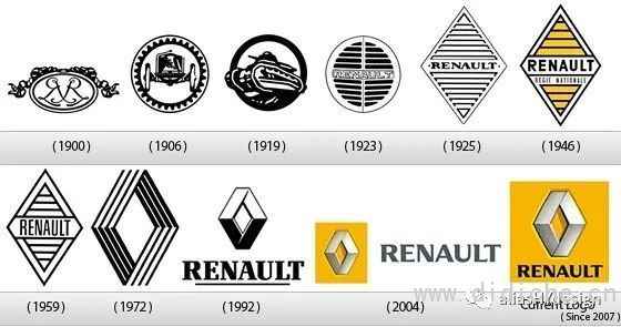 The most comprehensive knowledge of car logos in history has been popularized, and you will be forced to rise from then on! Alias HY Design share The most comprehensive knowledge of car logos in history has been popularized, and you will be forced to rise from then on! Alias HY Design share