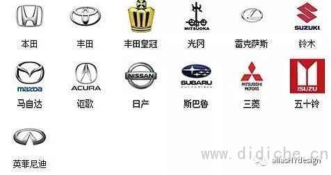 The most comprehensive knowledge of car logos in history has been popularized, and you will be forced to rise from then on! Alias HY Design share The most comprehensive knowledge of car logos in history has been popularized, and you will be forced to rise from then on! Alias HY Design share