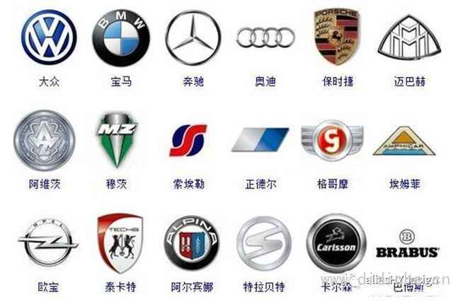 The most comprehensive knowledge of car logos in history has been popularized, and you will be forced to rise from then on! Alias HY Design share The most comprehensive knowledge of car logos in history has been popularized, and you will be forced to rise from then on! Alias HY Design share