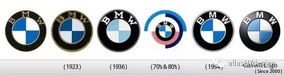 The most comprehensive knowledge of car logos in history has been popularized, and you will be forced to rise from then on! Alias HY Design share The most comprehensive knowledge of car logos in history has been popularized, and you will be forced to rise from then on! Alias HY Design share