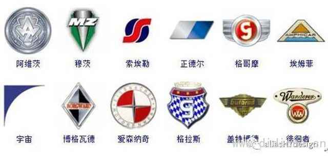 The most comprehensive knowledge of car logos in history has been popularized, and you will be forced to rise from then on! Alias HY Design share The most comprehensive knowledge of car logos in history has been popularized, and you will be forced to rise from then on! Alias HY Design share