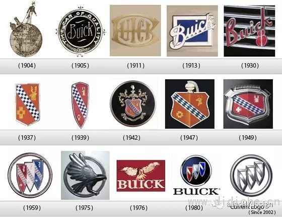 The most comprehensive knowledge of car logos in history has been popularized, and you will be forced to rise from then on! Alias HY Design share The most comprehensive knowledge of car logos in history has been popularized, and you will be forced to rise from then on! Alias HY Design share