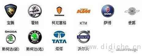 The most comprehensive knowledge of car logos in history has been popularized, and you will be forced to rise from then on! Alias HY Design share The most comprehensive knowledge of car logos in history has been popularized, and you will be forced to rise from then on! Alias HY Design share