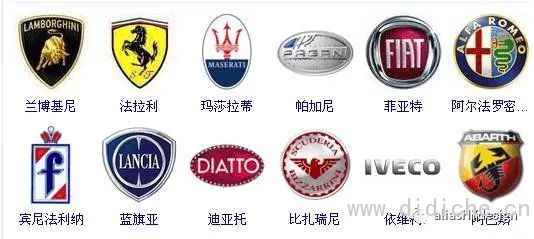 The most comprehensive knowledge of car logos in history has been popularized, and you will be forced to rise from then on! Alias HY Design share The most comprehensive knowledge of car logos in history has been popularized, and you will be forced to rise from then on! Alias HY Design share