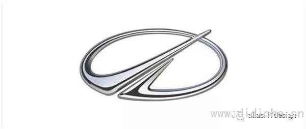The most comprehensive knowledge of car logos in history has been popularized, and you will be forced to rise from then on! Alias HY Design share The most comprehensive knowledge of car logos in history has been popularized, and you will be forced to rise from then on! Alias HY Design share