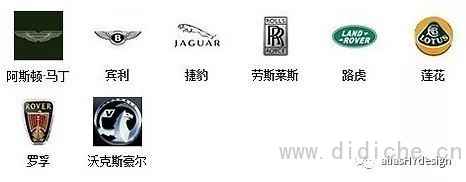 The most comprehensive knowledge of car logos in history has been popularized, and you will be forced to rise from then on! Alias HY Design share The most comprehensive knowledge of car logos in history has been popularized, and you will be forced to rise from then on! Alias HY Design share