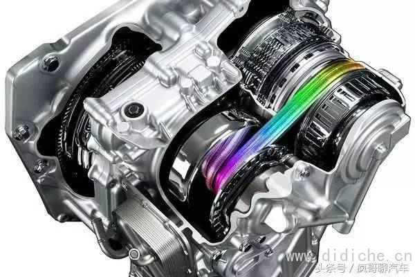 Knowledge丨Several moving pictures to understand the working principle of automobile CVT stepless gearbox