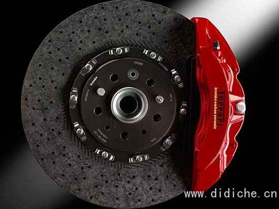 What you should know about the use of car brake fluid