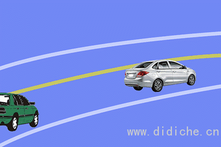 Uncle Bang’s car: increase knowledge, teach you car light language in one minute
