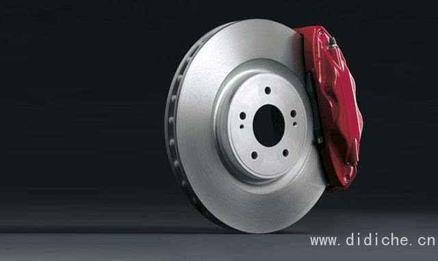 The professional knowledge you need to know about car brake discs